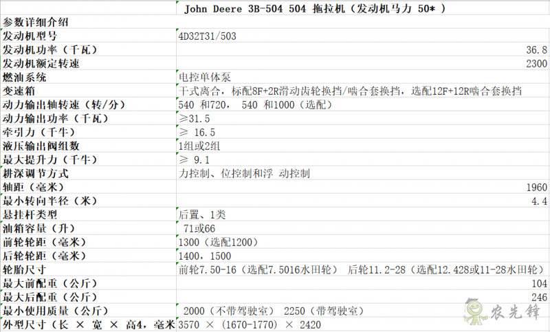 3B-504拖拉機詳細參數(shù)  智能化農(nóng)機設(shè)備_約翰迪爾