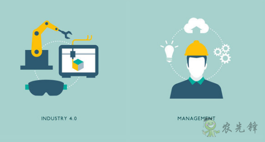 現(xiàn)代農(nóng)業(yè)&mdash;&mdash;AutoML技術平臺