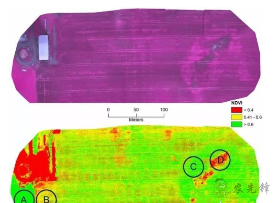 農(nóng)業(yè)領(lǐng)域中無人機(jī)的潛在應(yīng)用有哪些