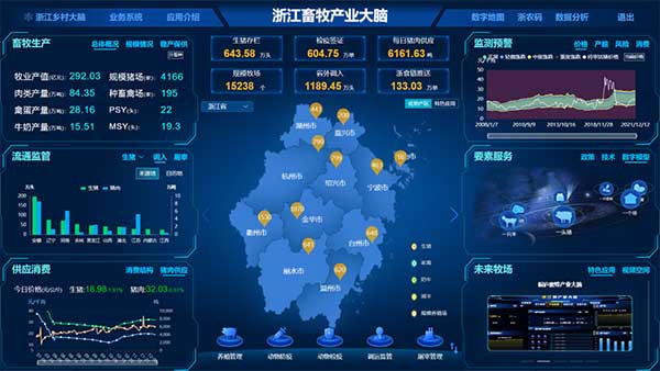 點贊!浙江畜牧產業大腦入選省數字化改革“最佳應用”