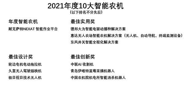 共話無人農(nóng)場裝備發(fā)展，盤點(diǎn)2021贏戰(zhàn)2022