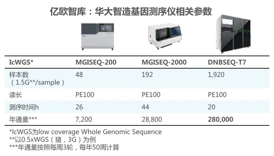 億歐網(wǎng)：我們?yōu)槭裁纯春弥袊肿佑N？“最后一公里”并非遙不可及